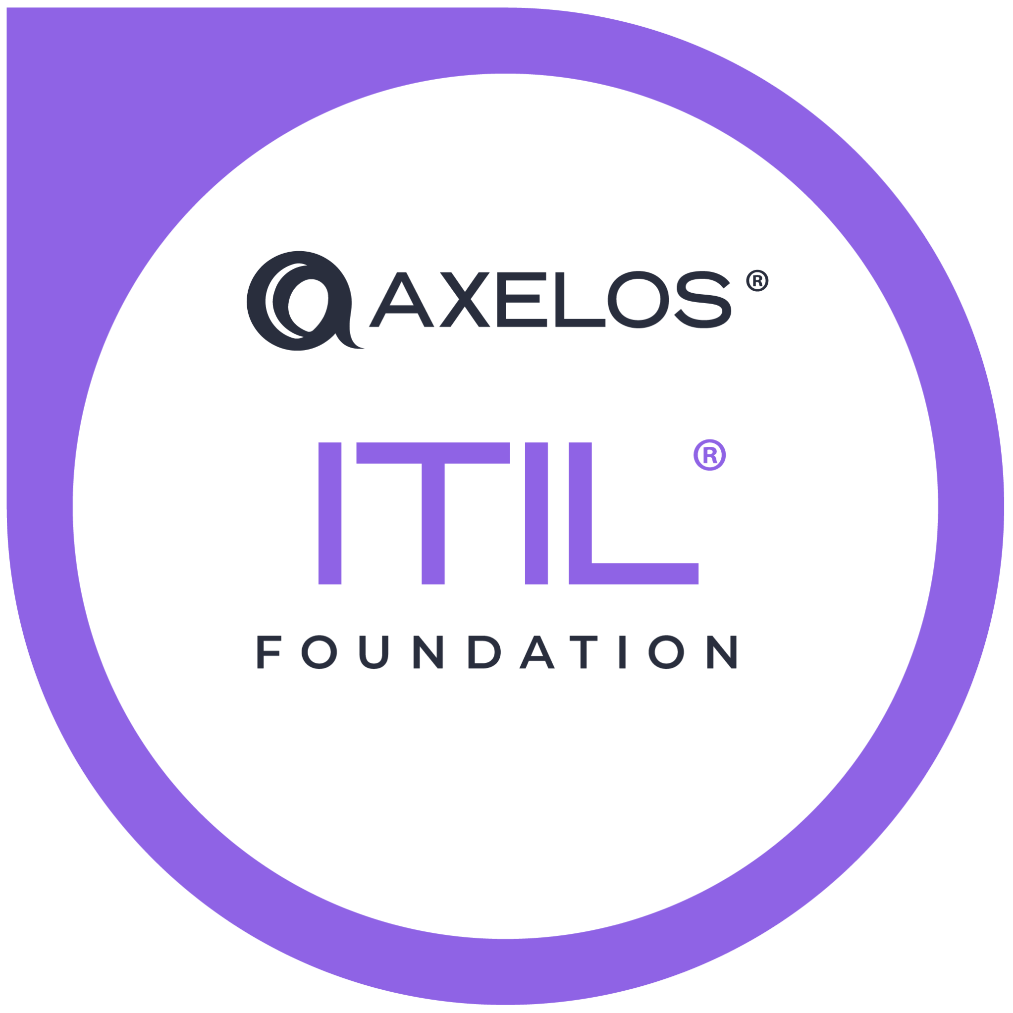 itil_foundation